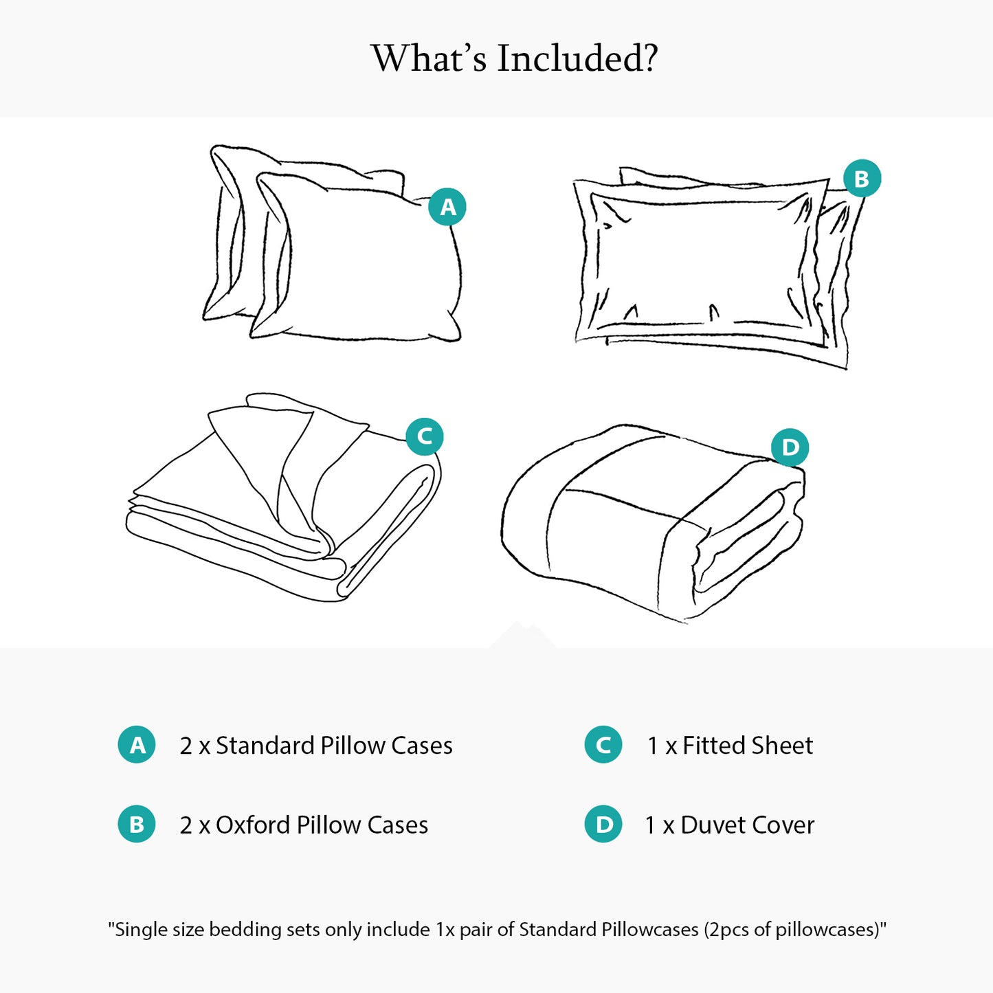 Percale Grand Splendour 100% Long Staple Cotton Bedding Set - Brilliant White