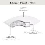 Premium Hungarian Goose Down Pillow - 1 Pair (2 Pillows)